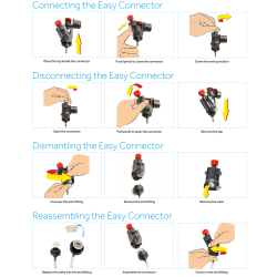 Bag-in-Box kobling Vitop Easy Connector 10 mm