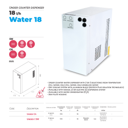 Water 18 drikkevandskler - gulvmodel med koldt vand &amp; brus