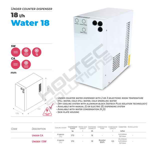 Water 18 drikkevandskler - gulvmodel med koldt vand &amp; brus