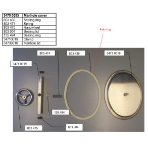 Pakning til mandehul ltank