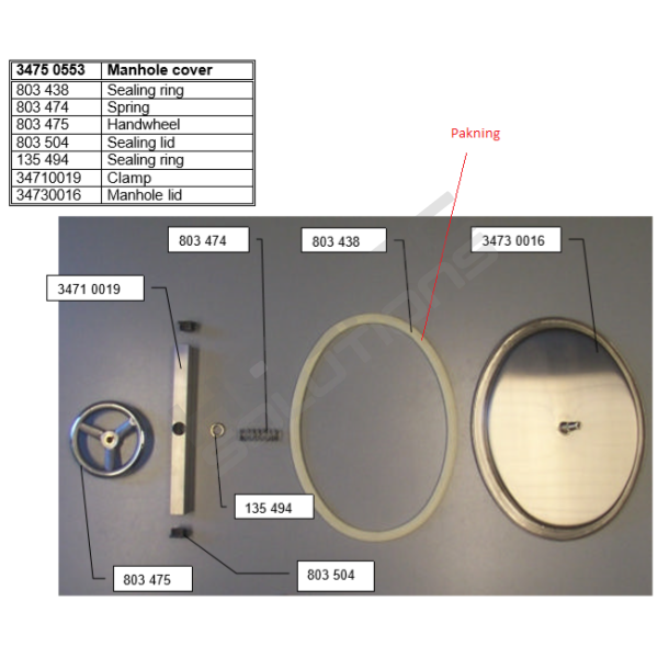 Pakning til mandehul ltank