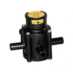 BIB omskifter Lige UDGET