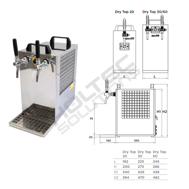 Fadlsanlg DryTop 60 med luftpumpe, mobil trkler 2 haner