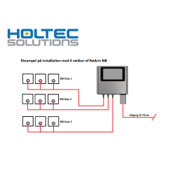 Automatisk fustage/tank omskifter elektronisk Universal