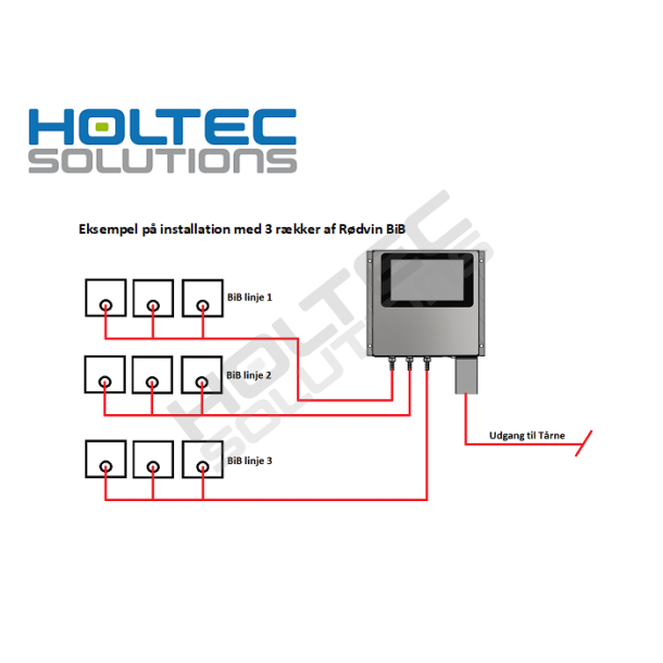 Automatisk fustage/tank omskifter elektronisk Universal
